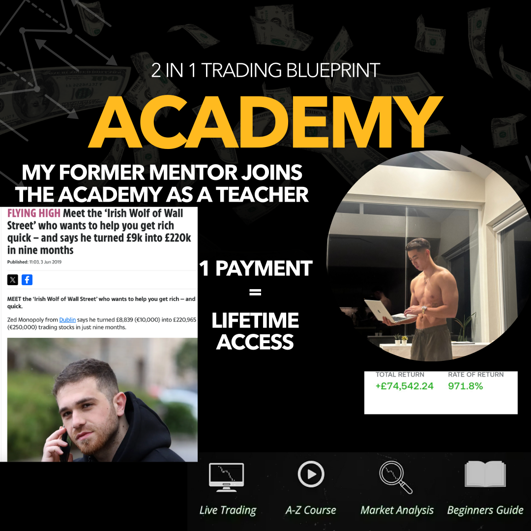 2 In 1 Trading BluePrint Academy - Complete Trading Course ...